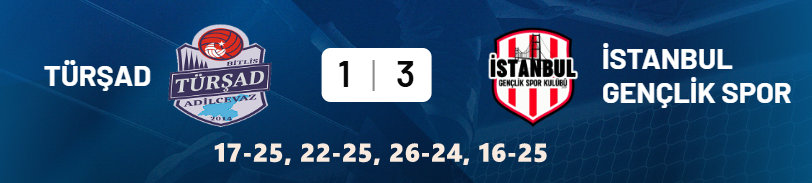 TURSAD-IST.GENCLIK.jpg